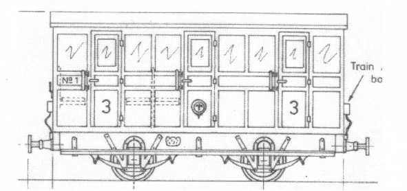 TALYLLYN 3RD CLASS COACH